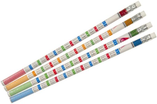 PENCIL. MULTIPLICATION TABLES
